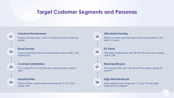 Solar Energy Marketing Plan PPT Summary VM