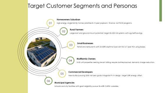Solar Energy Marketing Plans PPT Slides VM