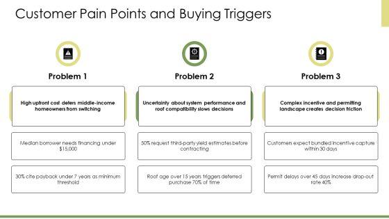 Solar Energy Marketing Plans PPT Slides VM