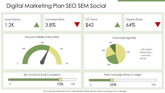 Solar Energy Marketing Plans PPT Slides VM