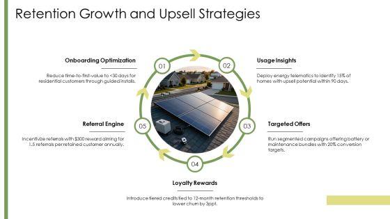 Solar Energy Marketing Plans PPT Slides VM