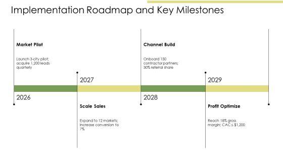 Solar Energy Marketing Plans PPT Slides VM