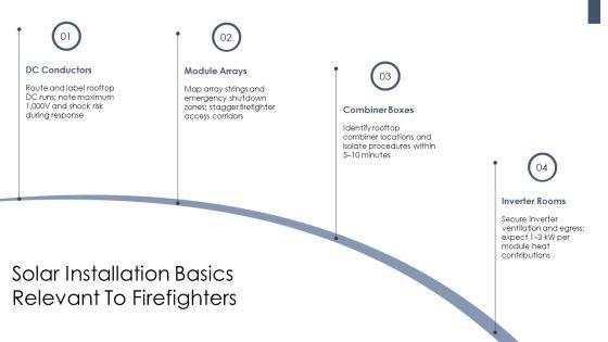 Solar Panels Firefighter Safety PPT Designs VM