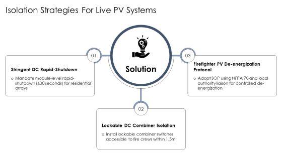 Solar Panels Firefighter Safety PPT Designs VM