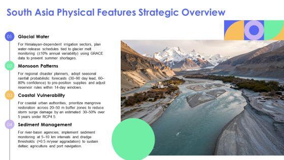 South Asia Physical Features Map PPT Template VM