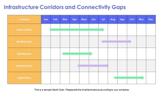 South Asia Physical Features Map PPT Template VM