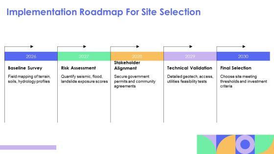 South Asia Physical Features Map PPT Template VM