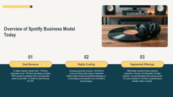 Spotify Customer Segments PPT Slides VM