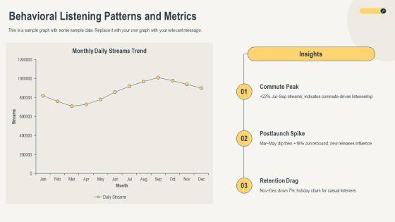 Spotify Customer Segments PPT Slides VM