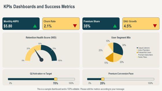 Spotify Customer Segments PPT Slides VM