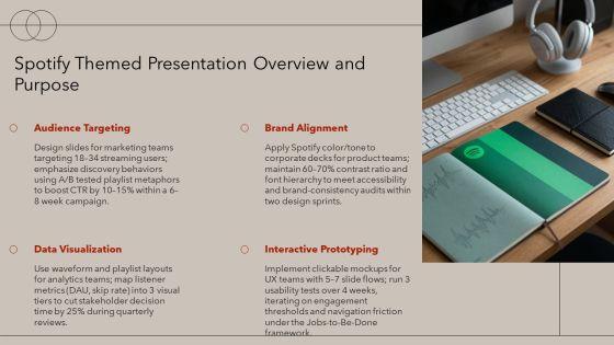 Spotify Themed PPT Template VM