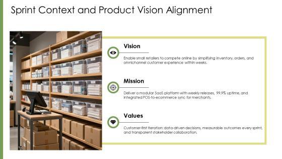 Sprint Review PPT Guidelines VM