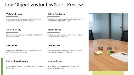 Sprint Review PPT Guidelines VM
