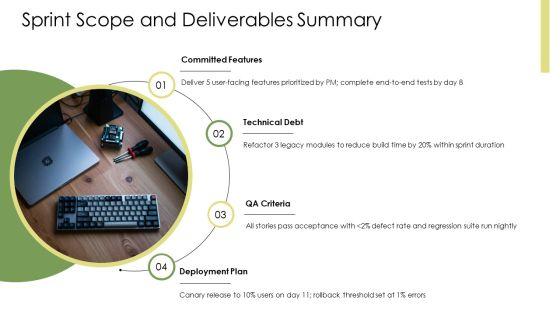 Sprint Review PPT Guidelines VM