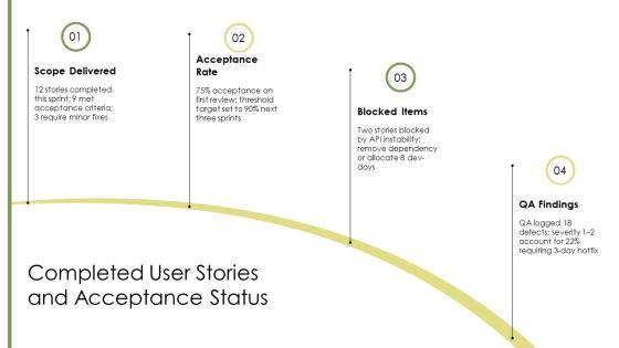 Sprint Review PPT Guidelines VM