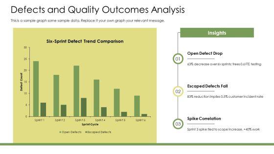 Sprint Review PPT Guidelines VM