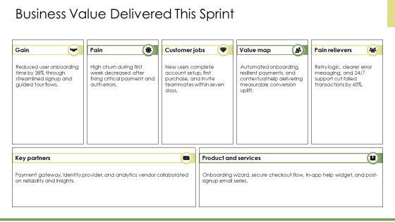Sprint Review PPT Guidelines VM