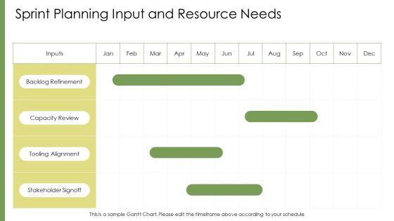 Sprint Review PPT Guidelines VM