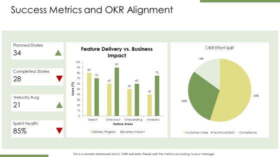 Sprint Review PPT Guidelines VM