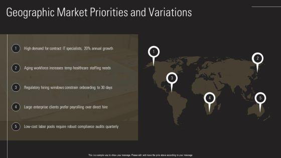 Staffing Business Plan PPT Demonstration VM