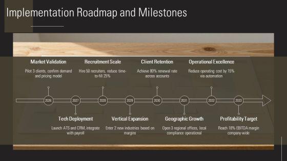 Staffing Business Plan PPT Demonstration VM