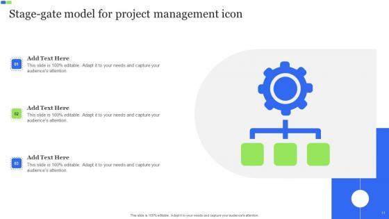 Stage Gate Model Ppt Powerpoint Presentation Complete Deck With Slides