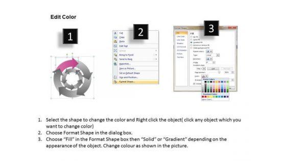 stages_concentric_internal_control_processes_ppt_business_plan_download_powerpoint_templates_3.jpg