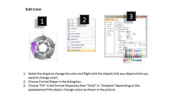 stages_concentric_internal_control_processes_ppt_how_do_make_business_plan_powerpoint_slides_3.jpg