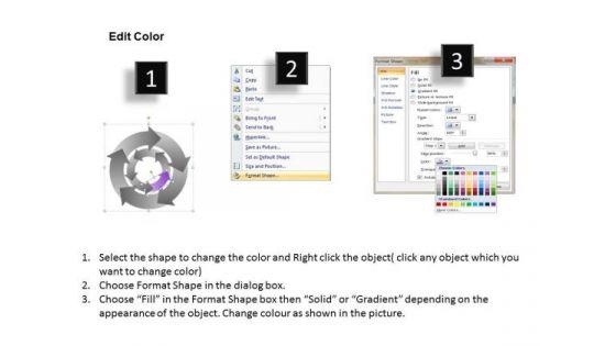 stages_concentric_internal_control_processes_ppt_sample_of_business_plan_powerpoint_templates_3.jpg