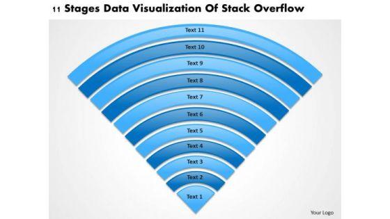 stages_data_visualization_of_stack_overflow_company_business_plan_powerpoint_slides_1.jpg