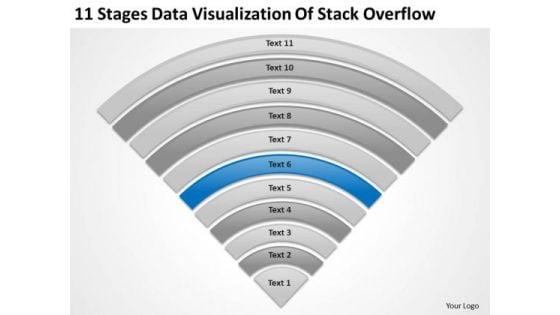 stages_data_visualization_of_stack_overflow_online_business_plan_software_powerpoint_slides_1.jpg
