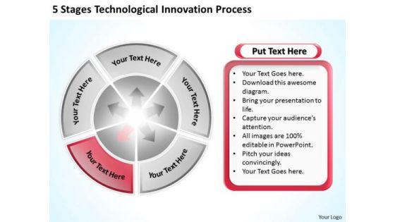 stages_technological_innovation_process_small_business_plan_templates_powerpoint_1.jpg
