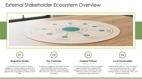 Stakeholder Map PPT Slides VM