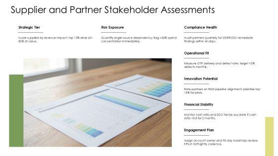 Stakeholder Map PPT Slides VM