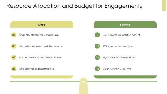 Stakeholder Map PPT Slides VM