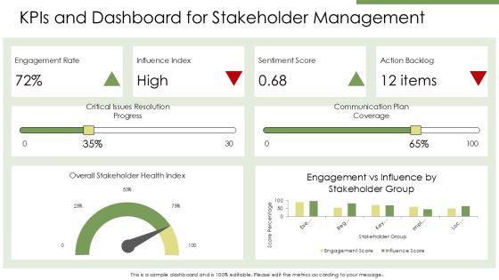 Stakeholder Map PPT Slides VM