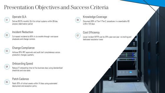 Standard Operating Procedure For IT Department PPT Structure VM