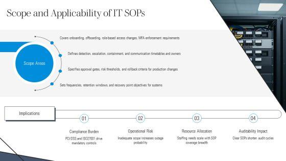 Standard Operating Procedure For IT Department PPT Structure VM
