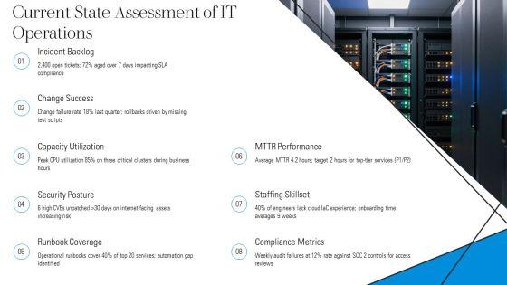 Standard Operating Procedure For IT Department PPT Structure VM