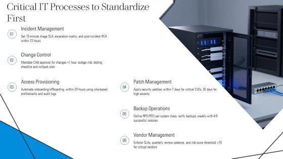 Standard Operating Procedure For IT Department PPT Structure VM