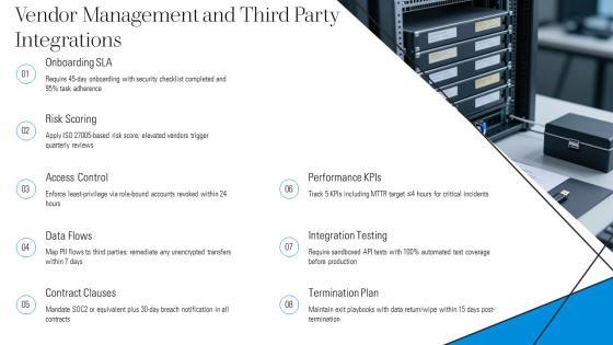 Standard Operating Procedure For IT Department PPT Structure VM
