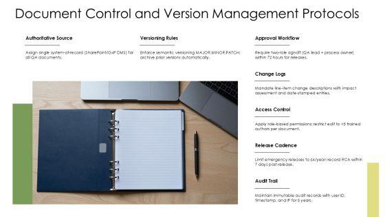 Standard Operating Procedure For Quality Assurance PPT PowerPoint VM