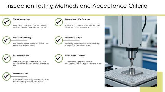 Standard Operating Procedure For Quality Assurance PPT PowerPoint VM