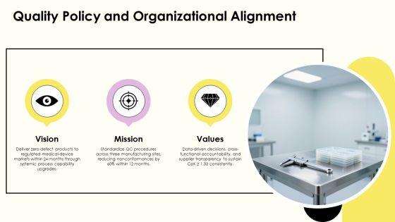 Standard Operating Procedure For Quality Control PPT Outline VM