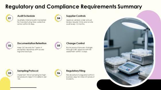 Standard Operating Procedure For Quality Control PPT Outline VM
