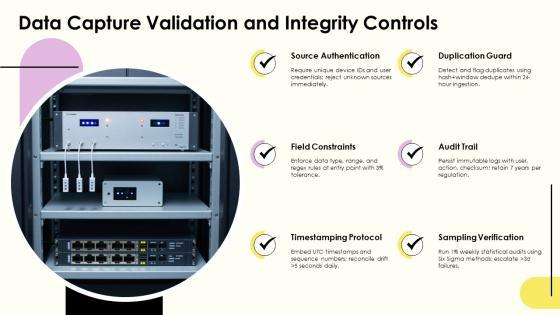 Standard Operating Procedure For Quality Control PPT Outline VM