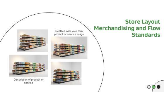 Standard Operating Procedure For Retail Stores PPT Designs VM