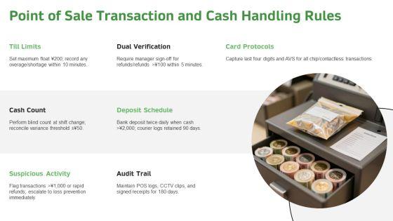 Standard Operating Procedure For Retail Stores PPT Designs VM