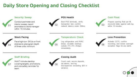 Standard Operating Procedure For Retail Stores PPT Designs VM