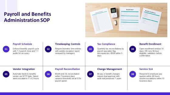 Standard Operating Procedure Human Resources PPT Guidelines VM